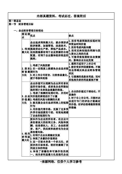 2015年中级财务管理第一二章(1)28P