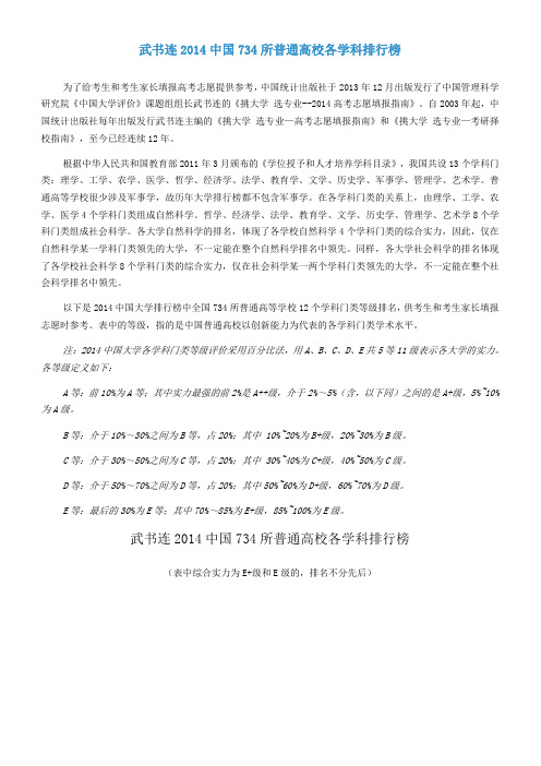 2014理科大学部分专业排行