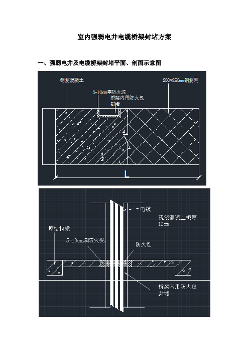 桥架防火封堵做法