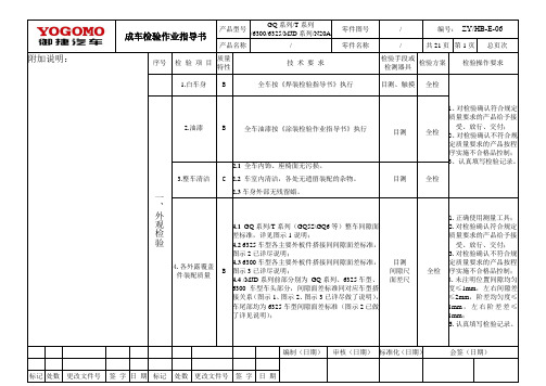 GQ系列等整车检验指导书(修订)20140811.