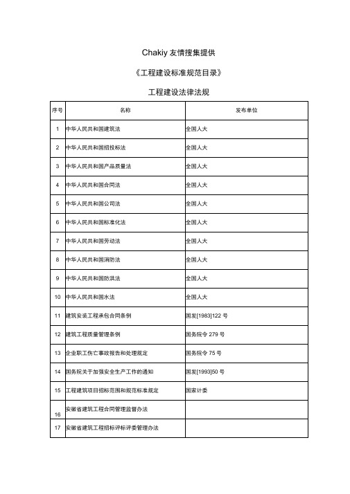 建筑工程规范目录及作废标准对照表