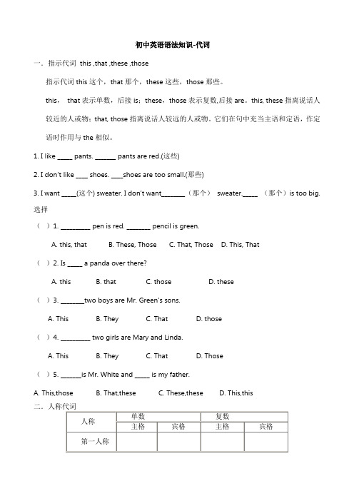 (word完整版)初中英语语法知识-代词