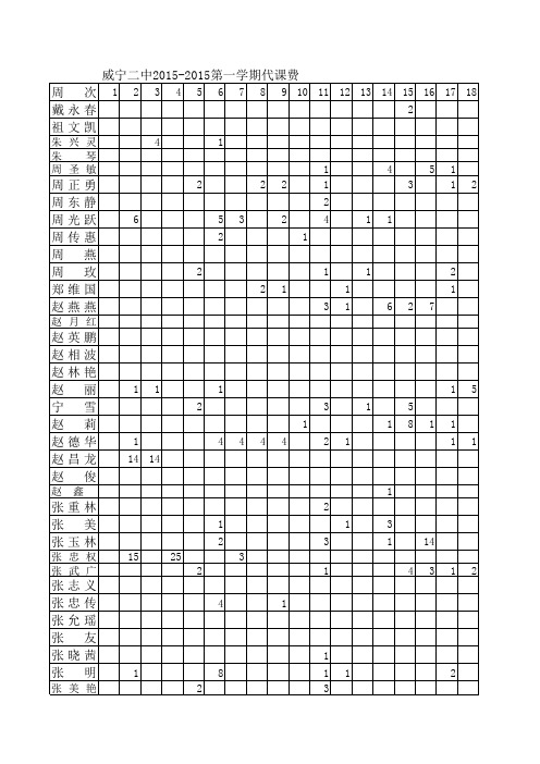 新建 Microsoft Excel 工作表