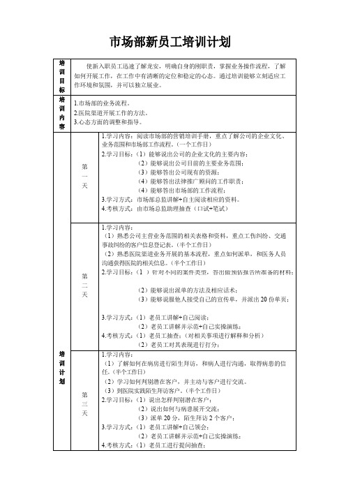 市场部新员工培训计划