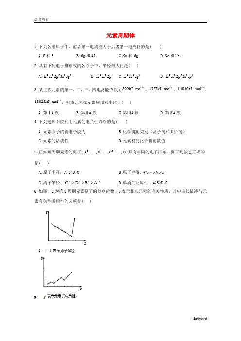 2021年高中化学课时作业5元素周期律含解析 人教版选择性必修2