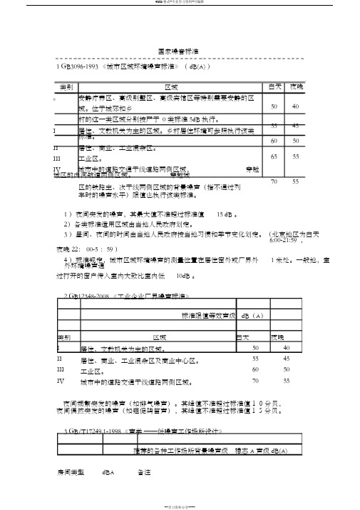 国家噪音标准