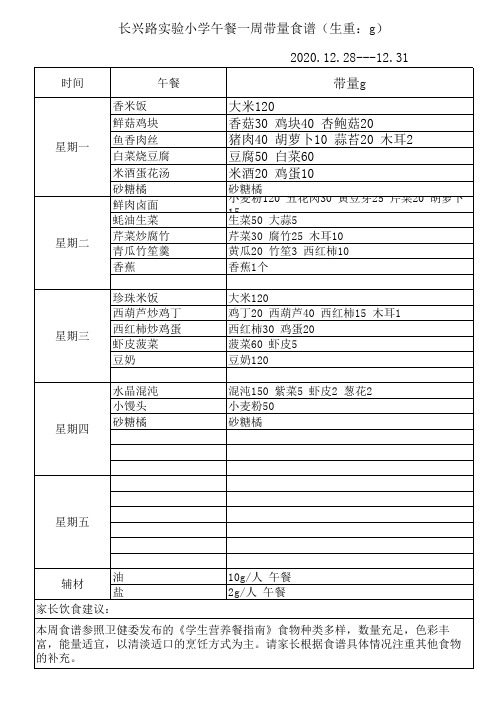 12.28--12.31食谱