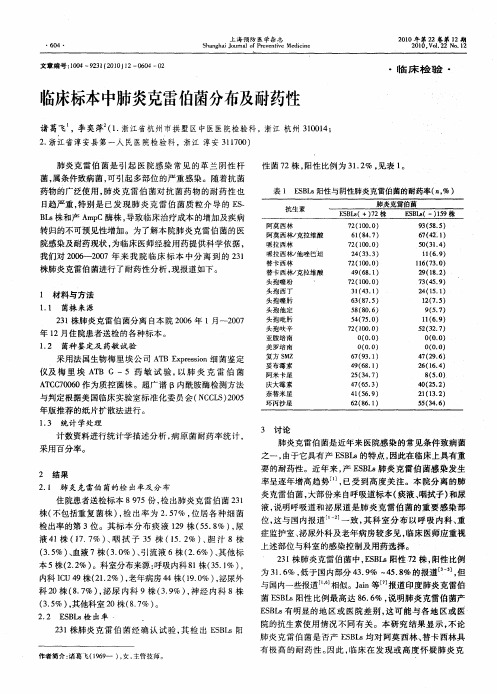 临床标本中肺炎克雷伯菌分布及耐药性