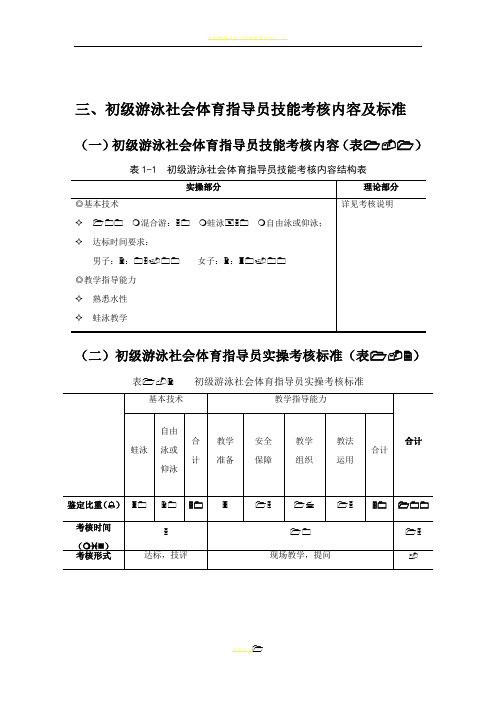 初级游泳社会体育指导员技能考核内容及标准