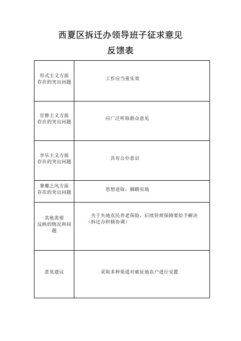 各单位各部门征求意见表样表