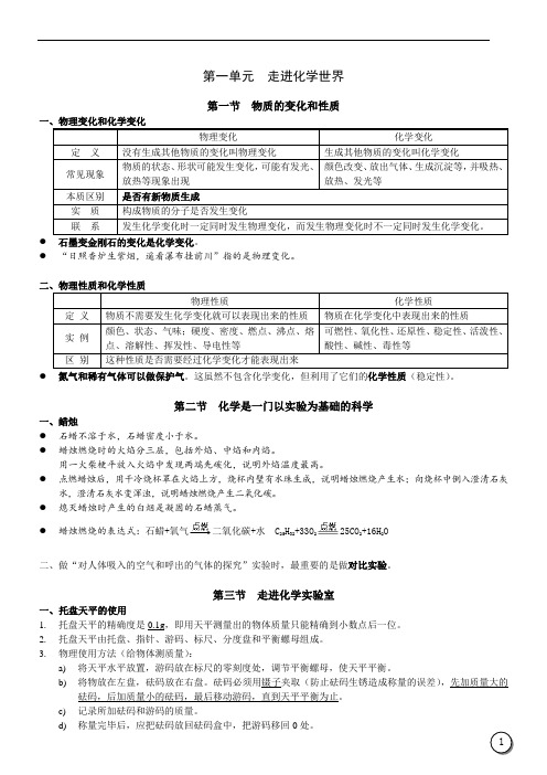 人教版九年级上册化学笔记