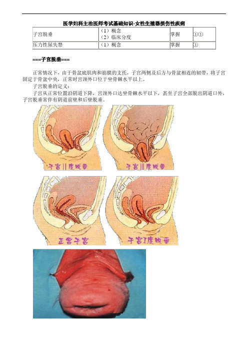 医学妇科主治医师考试基础知识-女性生殖器损伤性疾病