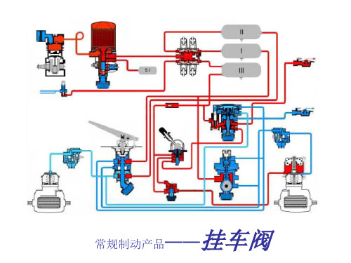 最新常规制动-挂车阀