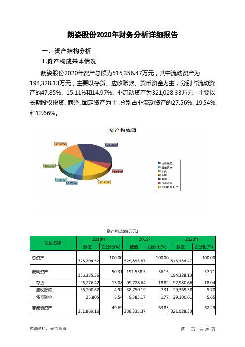 朗姿股份2020年财务分析详细报告