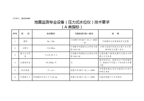 地震监测专业设备(压力式水位仪)技术要求(A类指标)