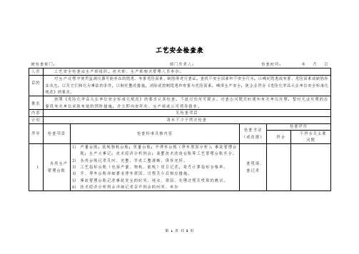 工艺安全检查表