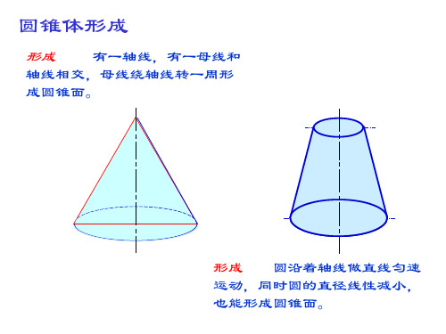 机械制图圆锥和球的截交线(PPT47页)