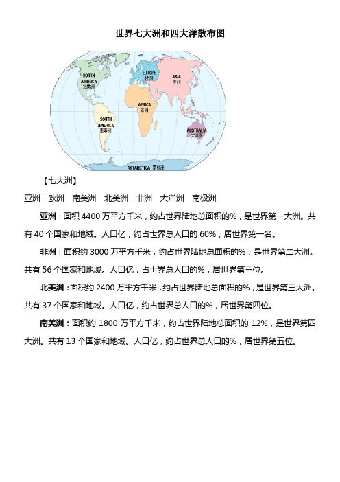 世界七大洲和四大洋散布图