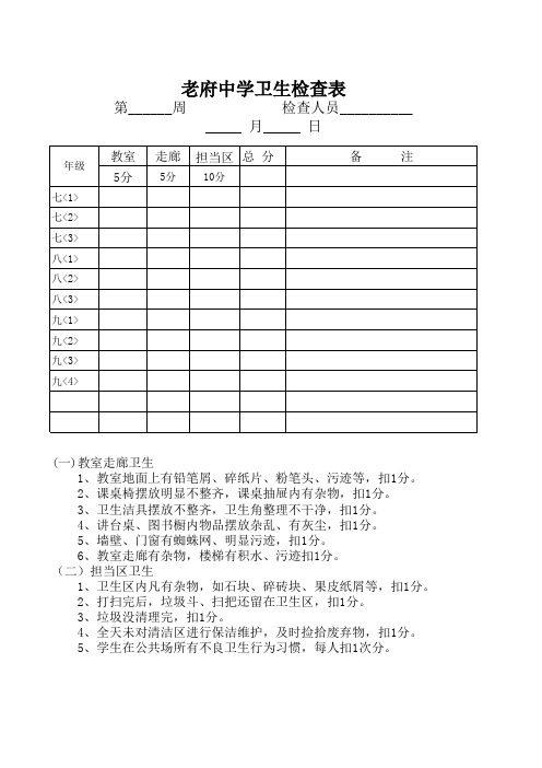 卫生检查表