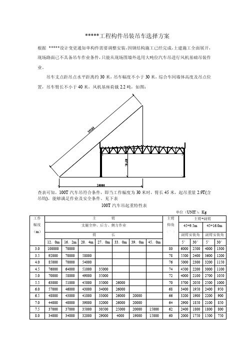 100T汽车吊性能表