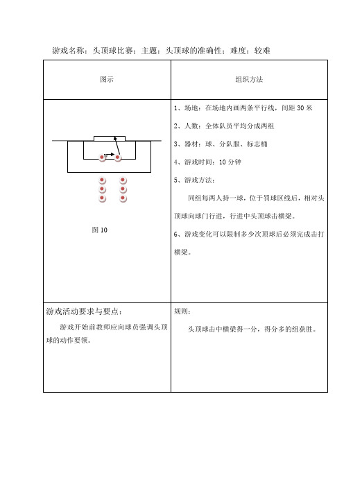 40个足球游戏