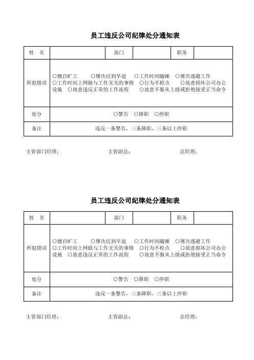 员工违反公司纪律处分通知表