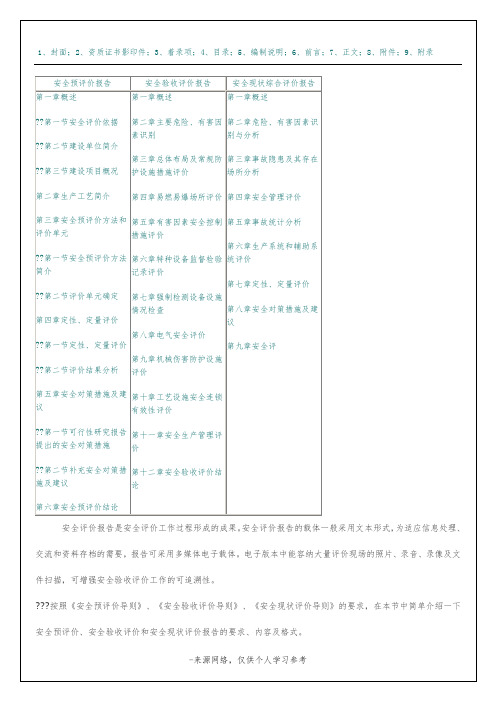 1、封面;2、资质证书影印件;3、着录项;4、目录;5、编制