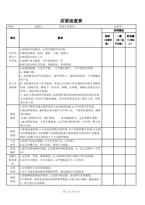 店面巡查表(标准模版)