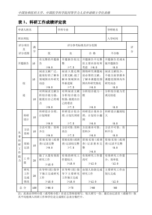 科研工作成绩评定表