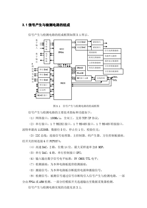 信号产生与检测电路讲义