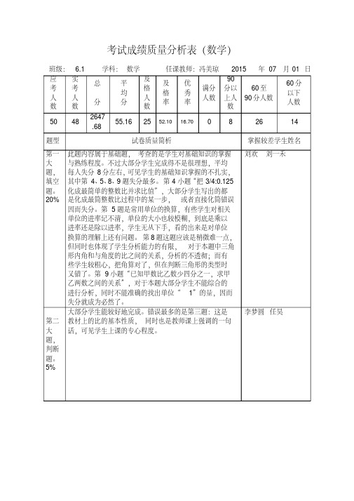 六年级数学期末考试考试成绩分析