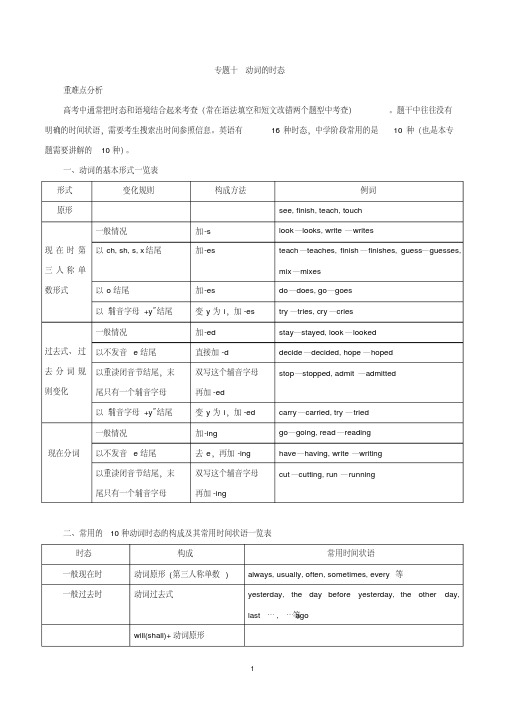 2020年高考英语语法专项突破训练专题10-动词的时态.pdf