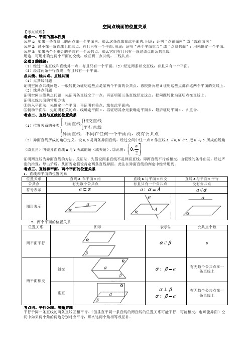 点线面的位置关系