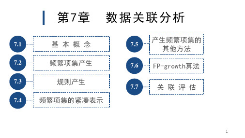 数据关联分析