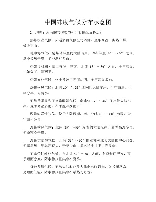 中国纬度气候分布示意图