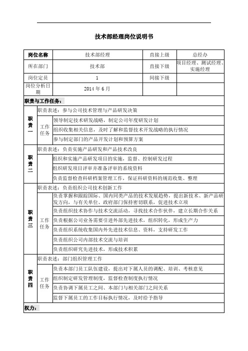 技术部岗位说明书资料