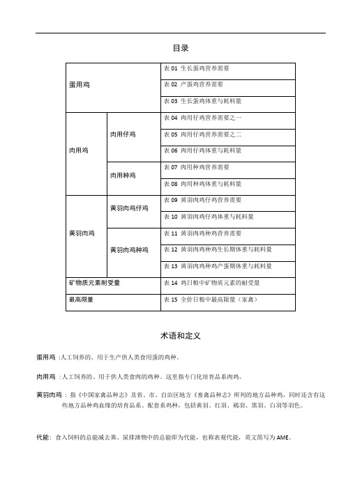 鸡饲养实用标准化2004(清晰编辑打印)