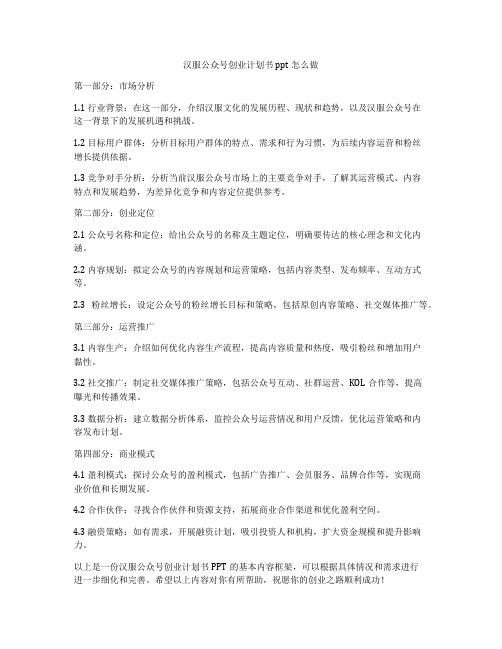 汉服公众号创业计划书ppt怎么做