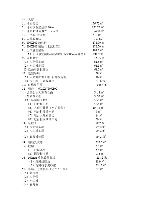 工程量清单2