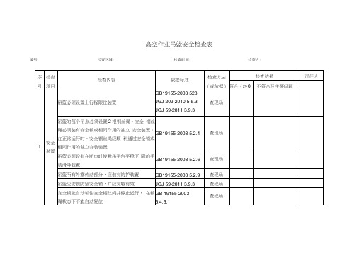 高处作业吊篮安全检查表