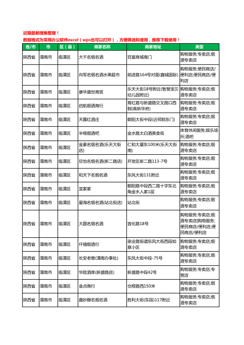 2020新版陕西省渭南市临渭区酒水批发工商企业公司商家名录名单黄页联系方式电话大全525家