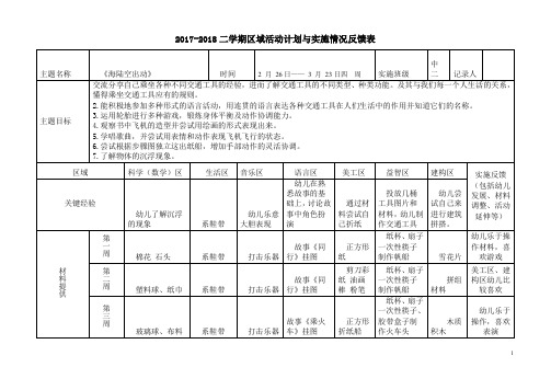 海陆空出动(二学期区域活动计划与实施情况反馈表)