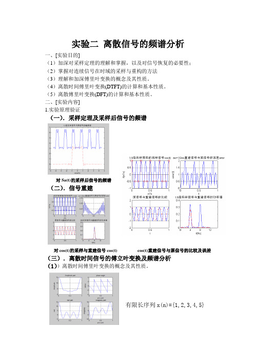 信号实验二 离散信号的频谱分析