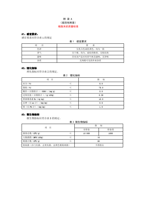 可可粉附 录 A