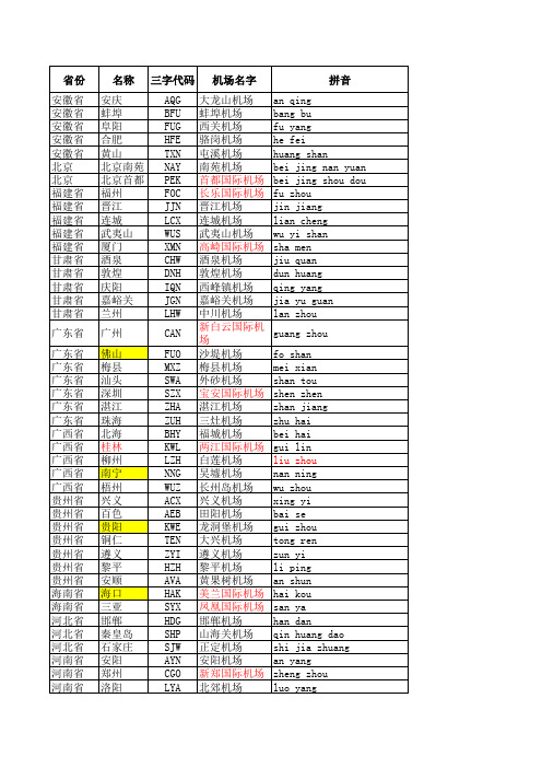 最新国内机场三字代码