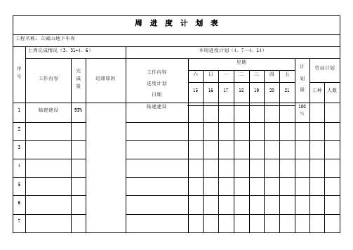 施工单位周进度计划表