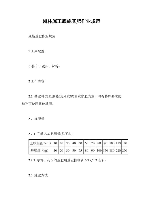 园林施工底施基肥作业规范【最新版】