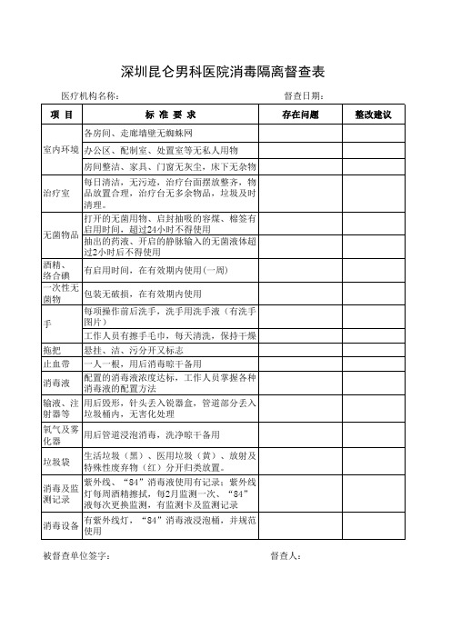 宝安哪家男科医院好消毒隔离督查表