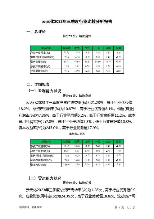 600096云天化2023年三季度行业比较分析报告