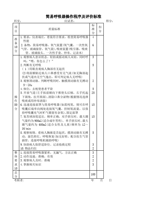 简易呼吸器操作程序及评价标准